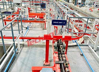 Liquid & Paint Coating