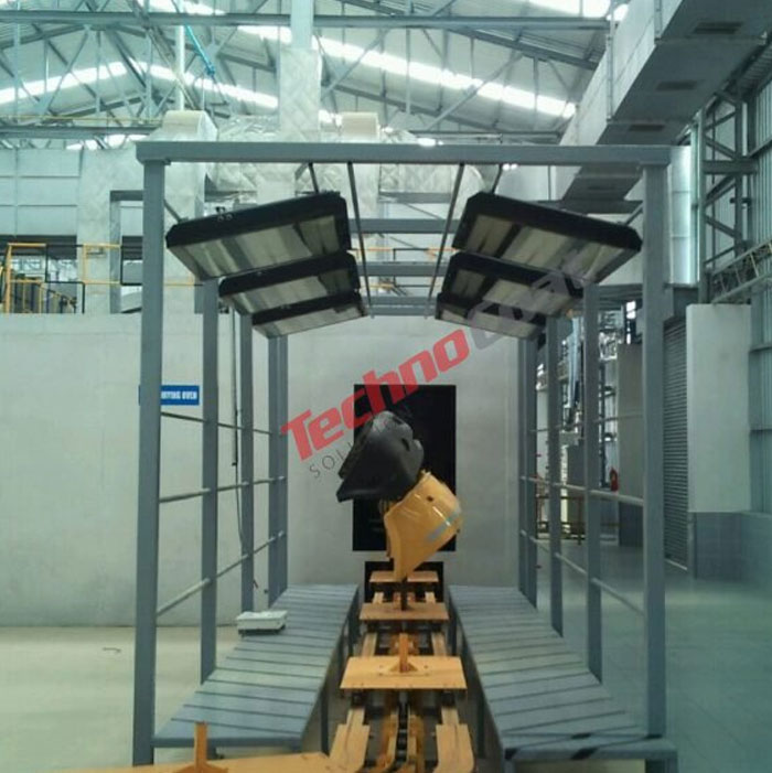 Painting Line Manufacturers in Pune by Technocoat Solution India Pvt. Ltd.